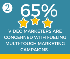 65 of Video Marketers